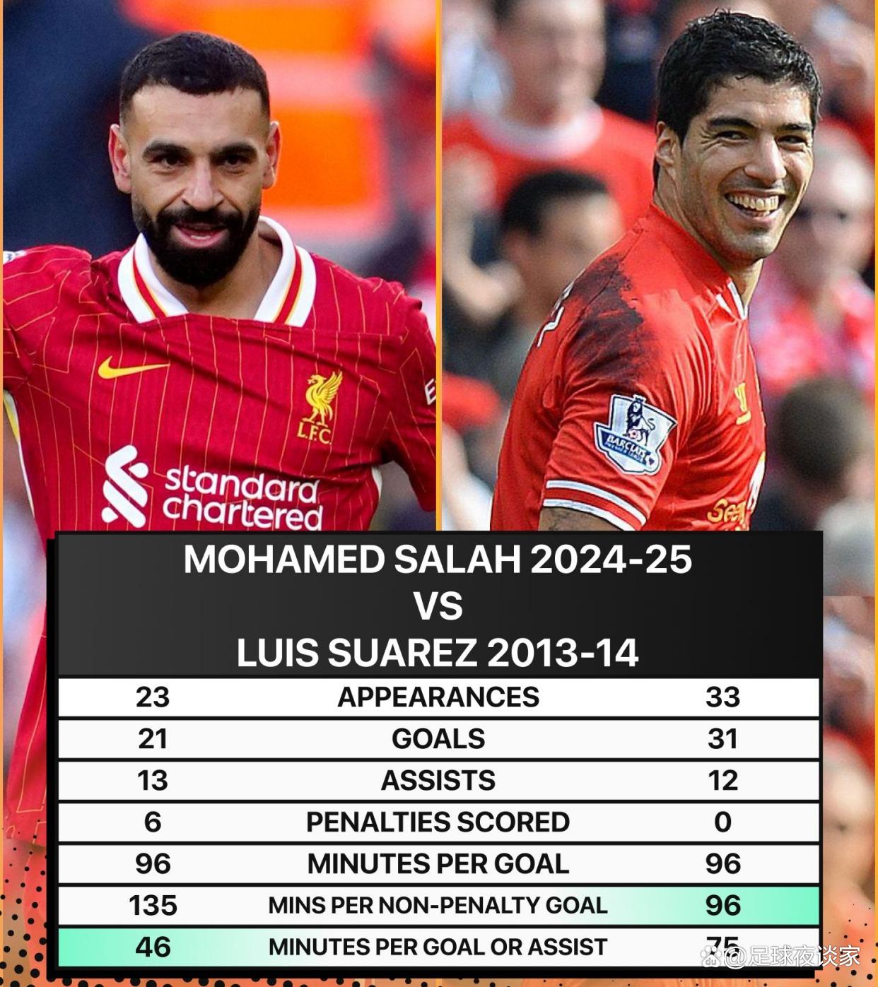 开云官方网站在线登陆-萨拉赫连续七场比赛得分超过持续失利，独行侠不断突破！-开云官方网站在线登陆