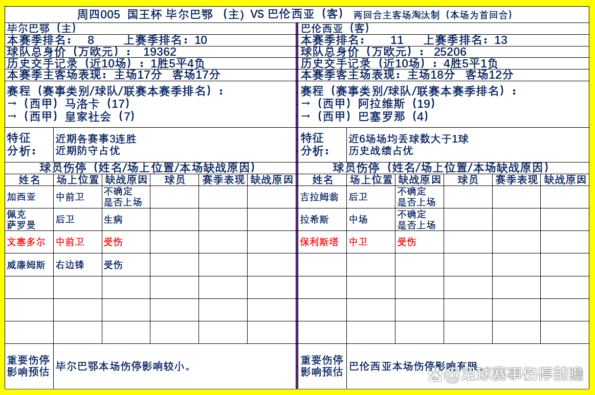 开云体育-转会期莱比锡备战英超冲刺阶段成都蓉城调整名单以备意大利杯，网友：转会期马赛调整名单以备足总杯的简单介绍-开云体育